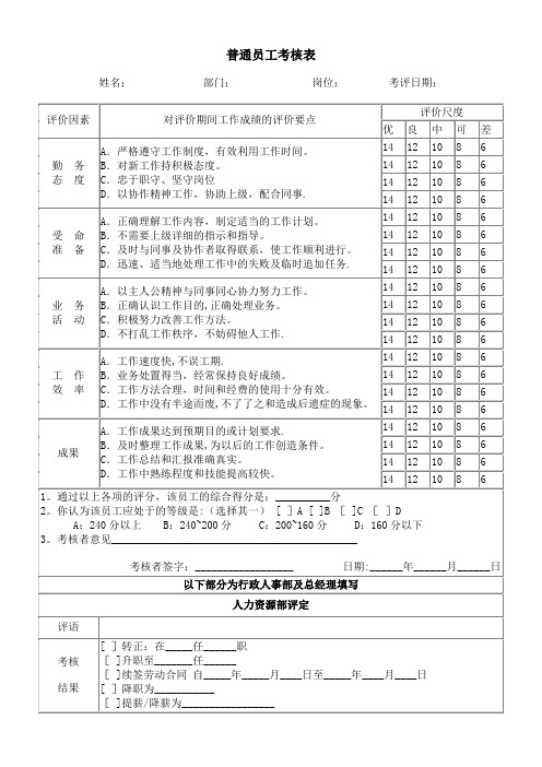 实用表格办公室专用表格普通员工考核表