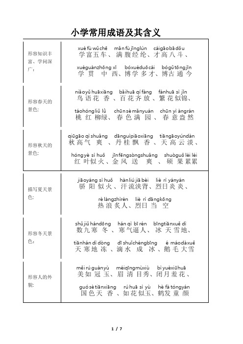 小学生常用成语(带拼音)