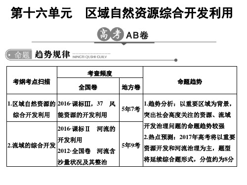 2018版高考地理一轮总复习课件：第16单元 区域自然资源综合开发利用