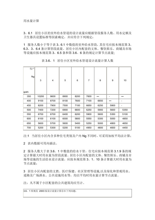 用水量计算方法