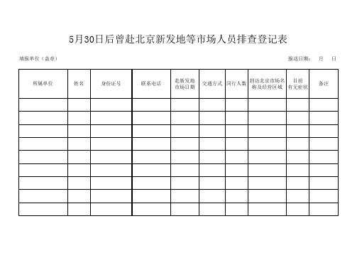 5月30日以来曾赴北京新发地等市场人员排查登记表(1)