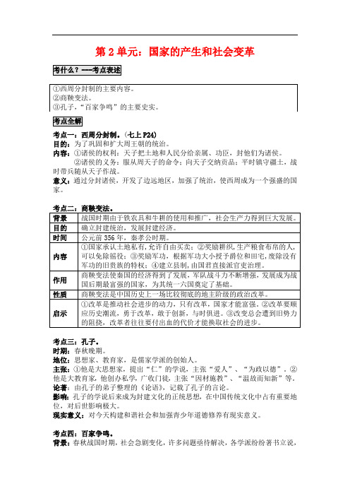 2018-2019年历史中考总复习：第2单元国家的产生和社会变革题纲+课后练习