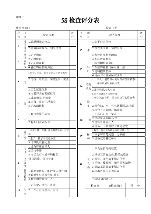 5S检查评分表