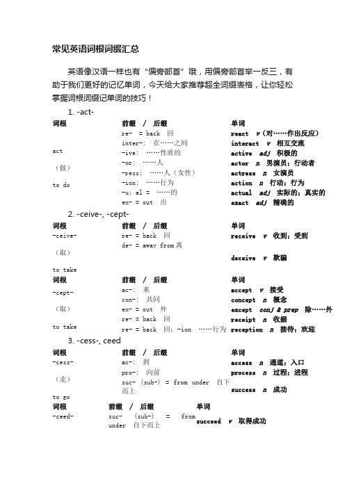 常见英语词根词缀汇总