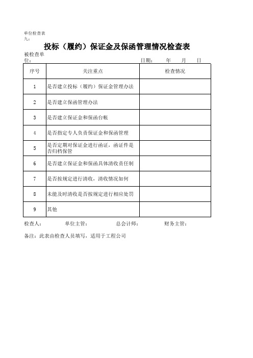 保证金管理情况检查表