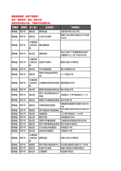 新版青海省西宁市汽车用品企业公司商家户名录单联系方式地址大全859家