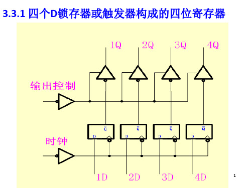 寄存器与计数器(1)