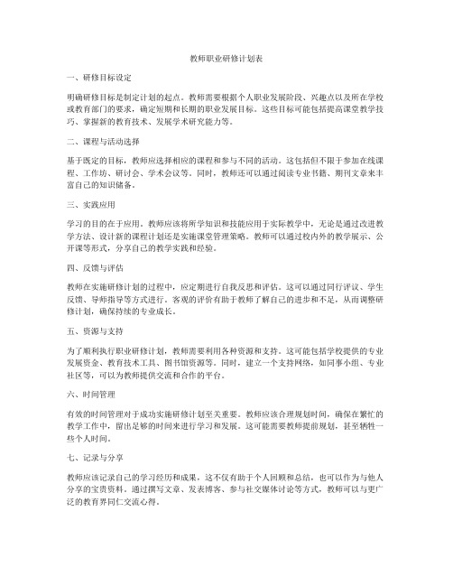 教师职业研修计划表