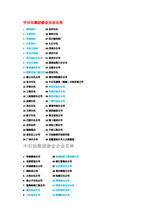 中石油中石化2009年招聘单位