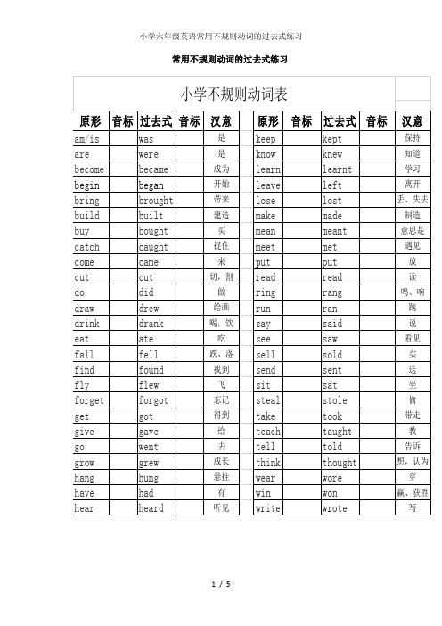 小学六年级英语常用不规则动词的过去式练习