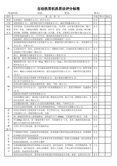 自动洗胃机洗胃法评分标准