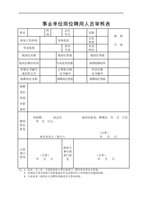 事业单位岗位聘用人员审核表