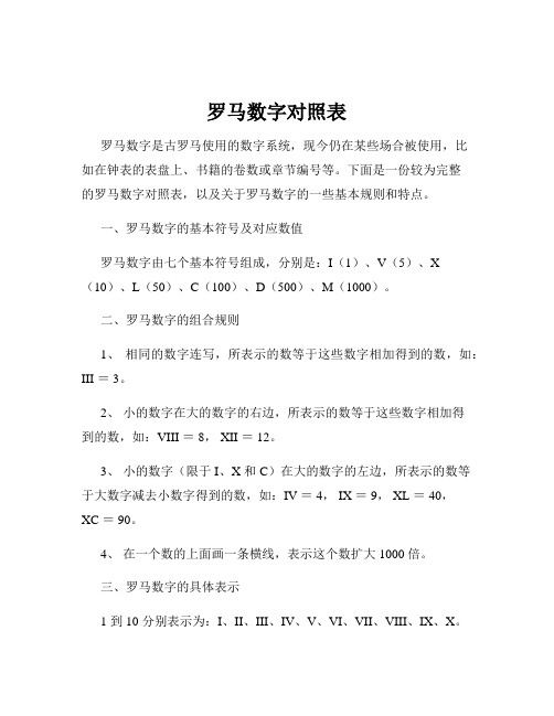 罗马数字对照表