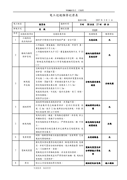 电工巡视维修记录文本表