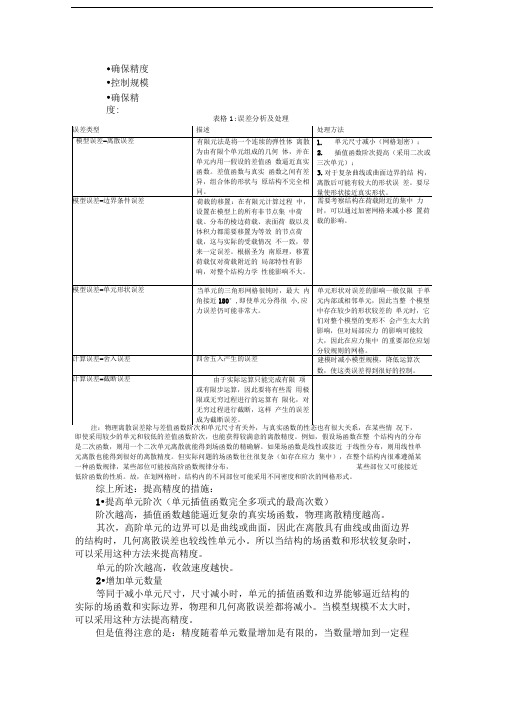 有限元建模基本原则