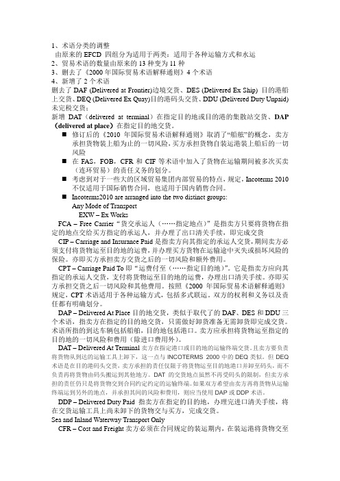 2010版Incoterms