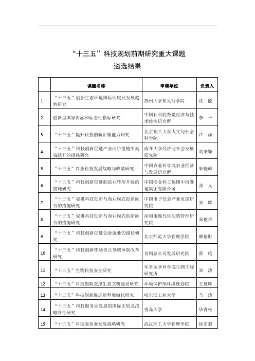 国家十三五期间科研项目