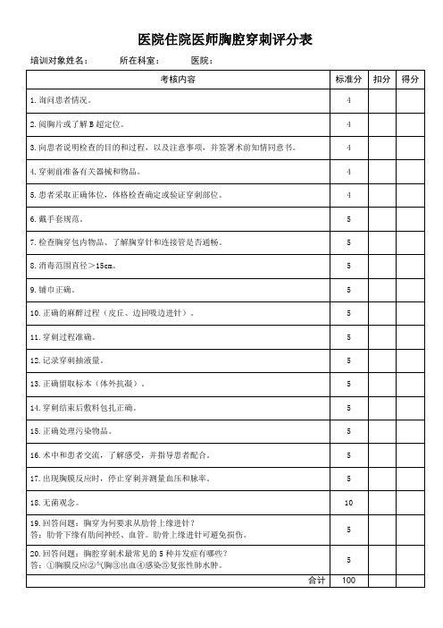 医院住院医师胸腔穿刺评分表