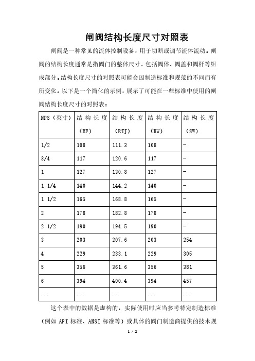 闸阀结构长度尺寸对照表