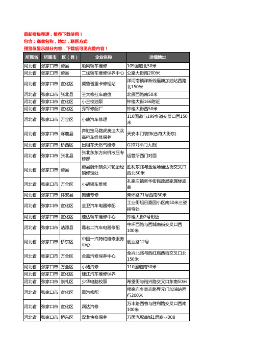 新版河北省张家口市汽车维修企业公司商家户名录单联系方式地址大全1531家