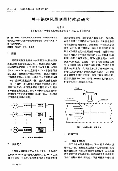 关于锅炉风量测量的试验研究