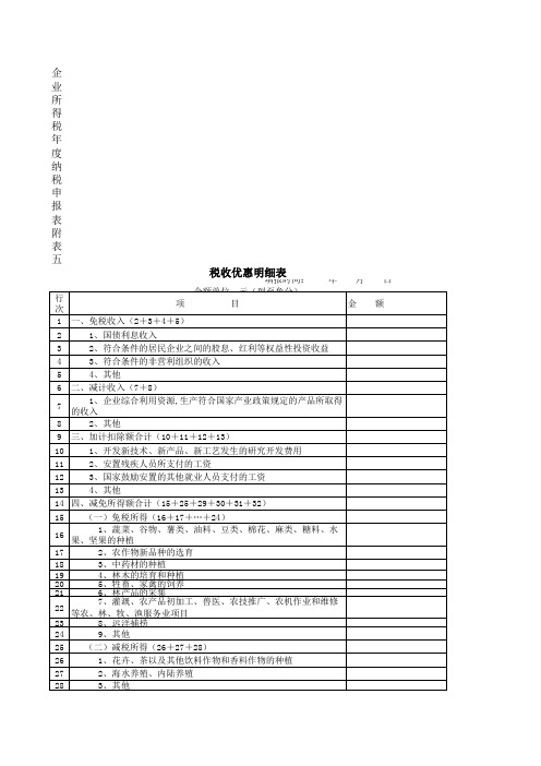 中华人民共和国企业所得税年度纳税申报表(A类)