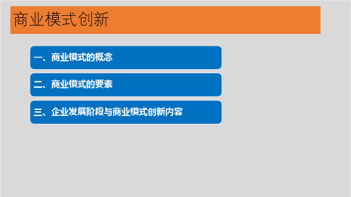 管理学 商业模式创新 课件