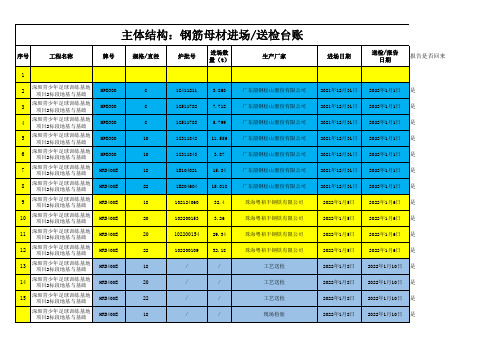 钢筋送检台账