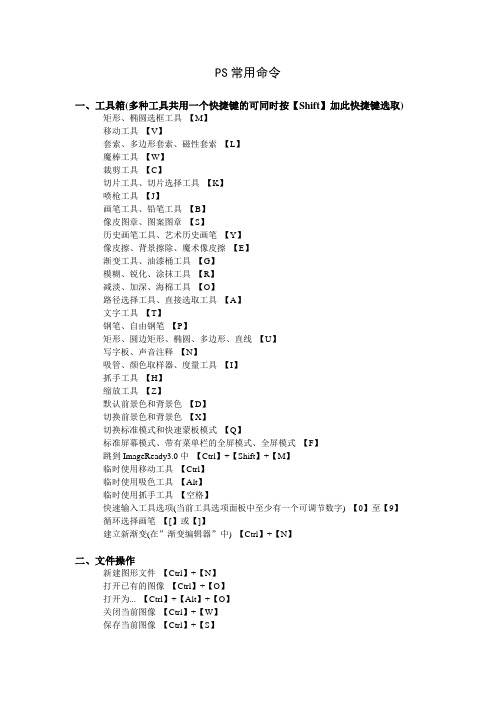 PS常用命令大全