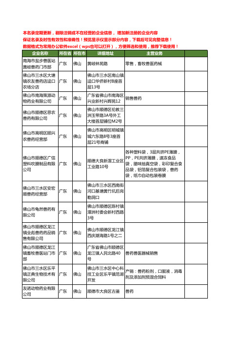 新版广东省佛山兽药工商企业公司商家名录名单联系方式大全123家