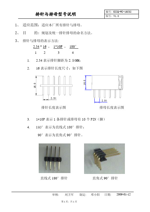 排针与排母型号说明_