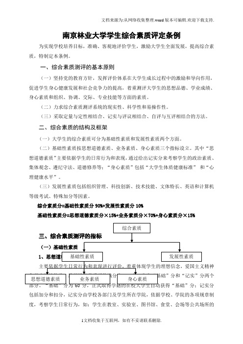 南京林业大学学生综合素质评定条例