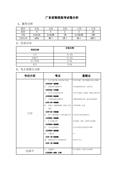 广东省物理高考试卷分析