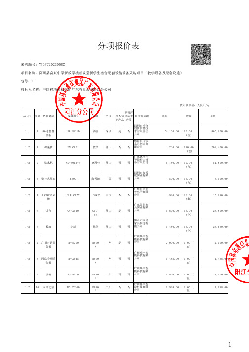 分项报价表