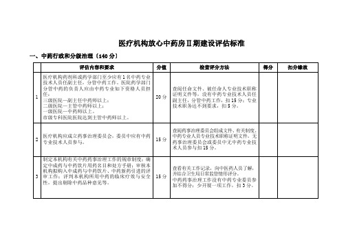 医疗机构放心中药房Ⅱ期建设评估标准