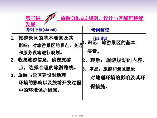 高考地理一轮复习 15.3 旅游规则、设计与区域可持续发展课件 鲁教版选修3