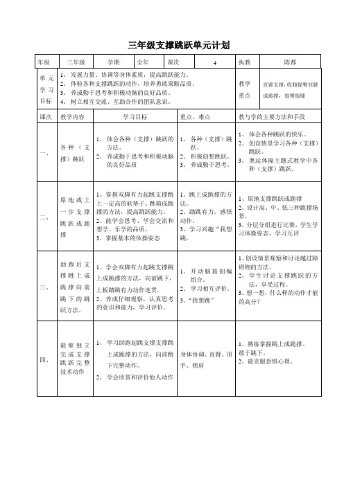 三年级支撑跳跃单元计划