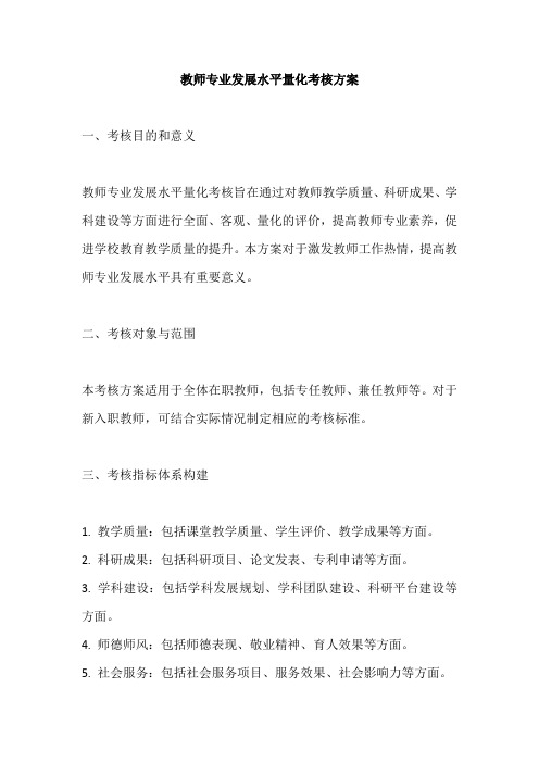 教师专业发展水平量化考核方案