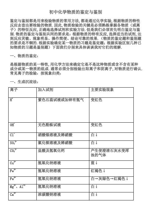 初中化学物质的鉴定与鉴别