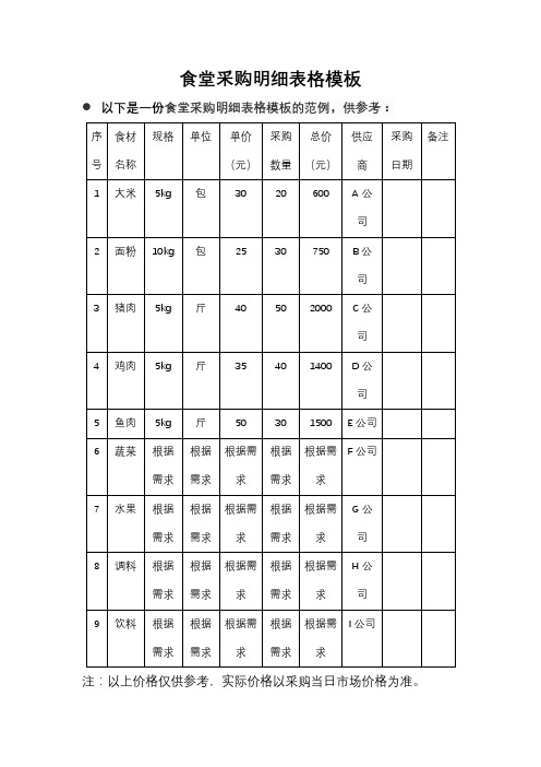 食堂采购明细表格模板