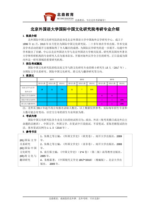 北京外国语大学国际中国文化研究院考研专业介绍、报录比、题型、参考书目、备考