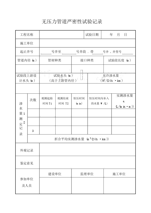 市政道路及排水管网施工表格