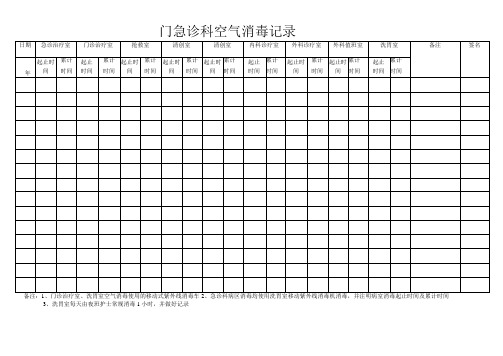 门急诊科空气消毒记录