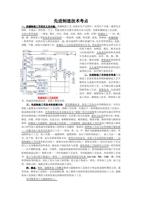 先进制造技术考点