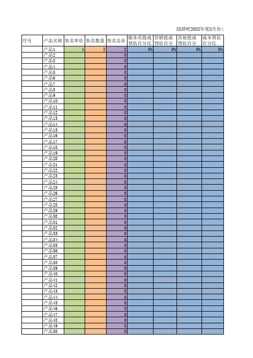 小吃销量月统计表