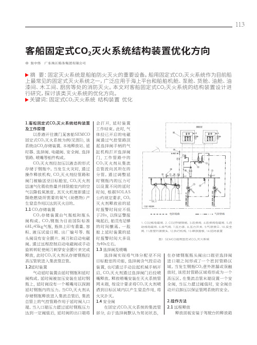 客船固定式CO_(2)灭火系统结构装置优化方向