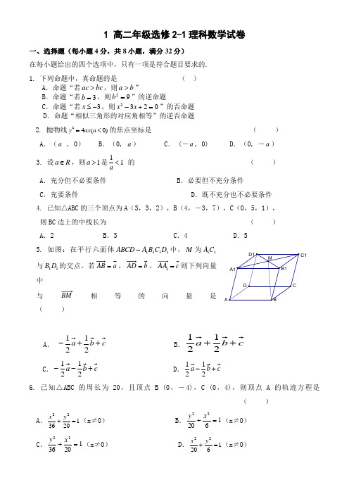 人教版高二数学选修2-1试卷四套(答案)圆锥曲线方程--空间向量与立体几何