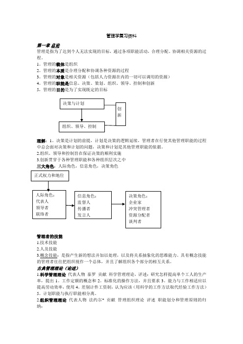 管理学复习资料