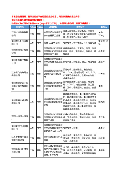 2020新版江苏省常州电线电缆工商企业公司名录名单黄页联系方式大全471家