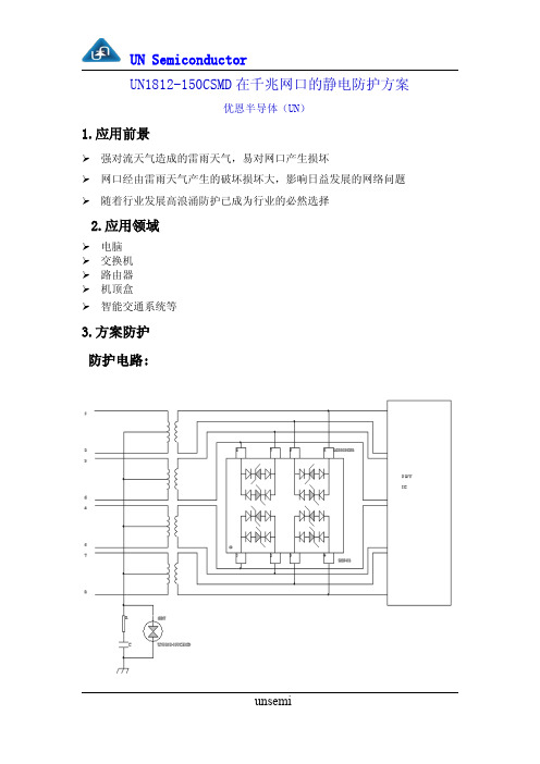 UN1812-150CSMD在千兆网口的静电防护方案